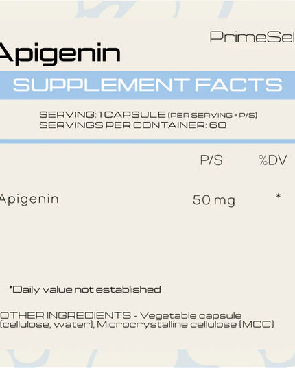 Apigenin