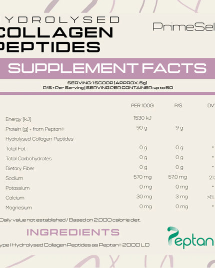 Hydrolyzed Collagen Peptides