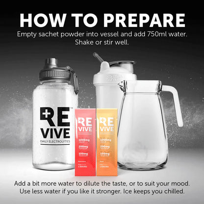 REVIVE Electrolytes Mixed 30's