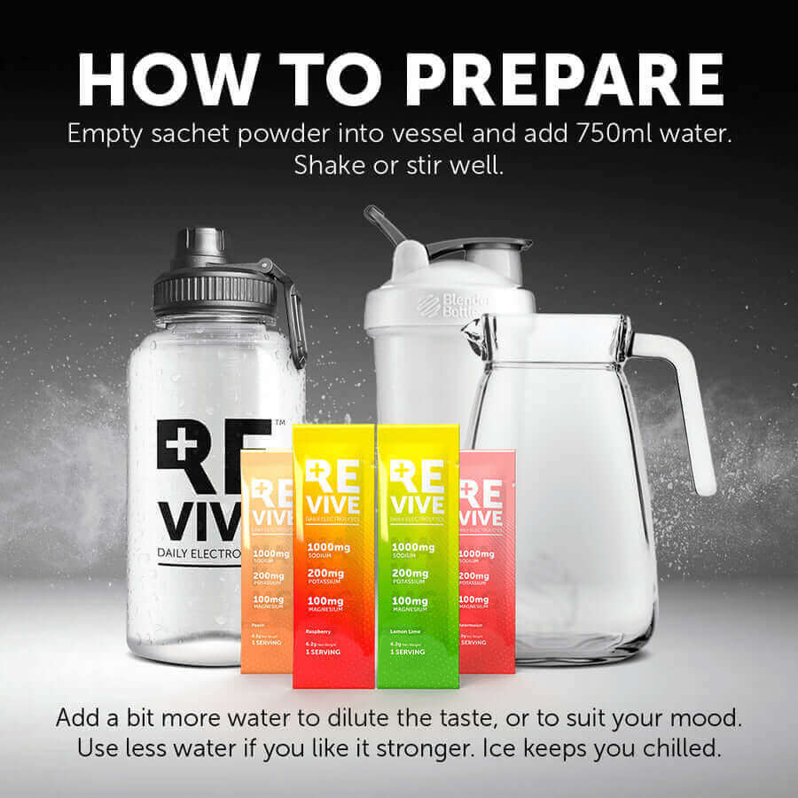 REVIVE Electrolytes Variety 20's