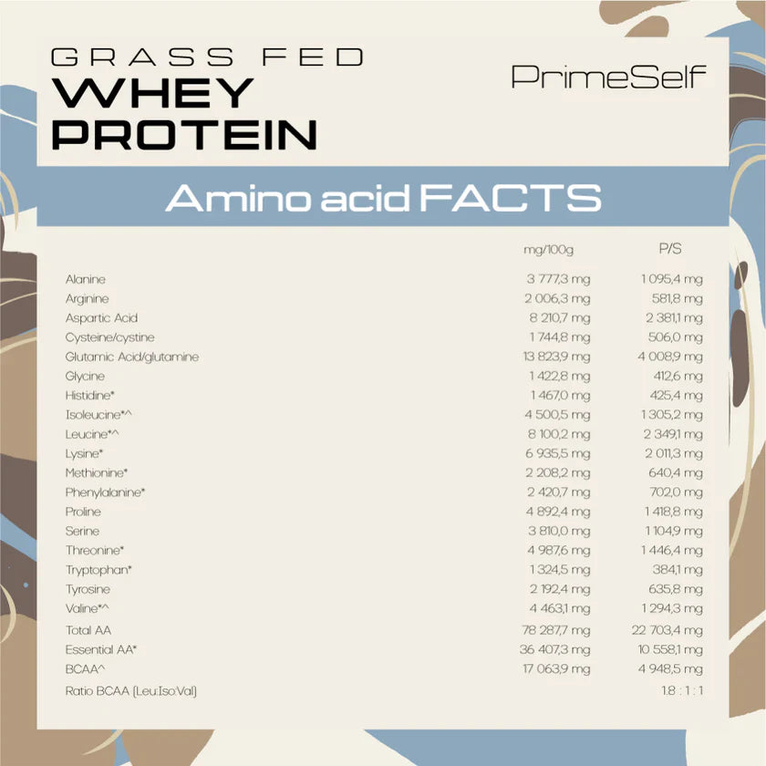 Grass-Fed Whey Protein