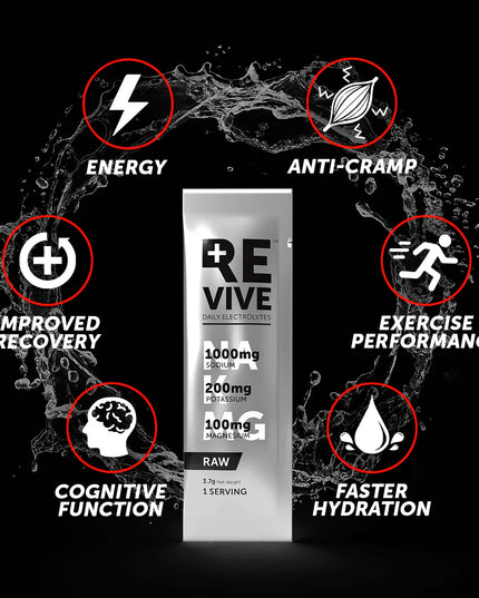 REVIVE RAW 30's