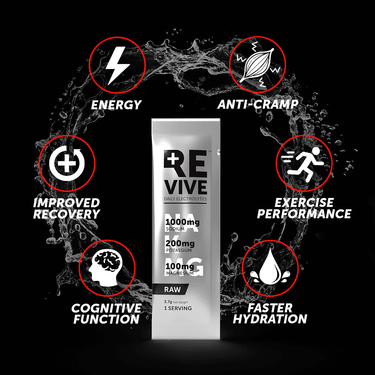 REVIVE RAW 30's